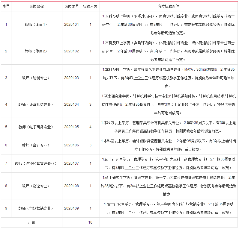 1578925346664195.png 660694-20011311251H56.png